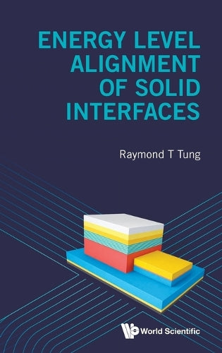 ENERGY LEVEL ALIGNMENT OF SOLID INTERFACES