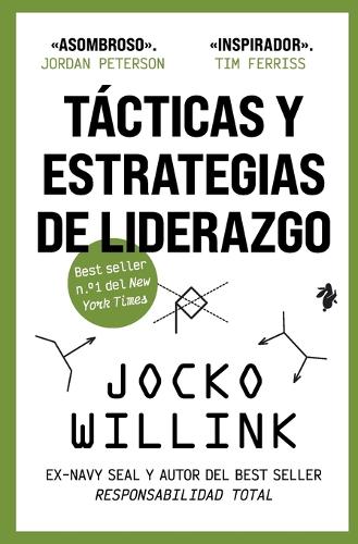 Tácticas y estrategias de liderazgo