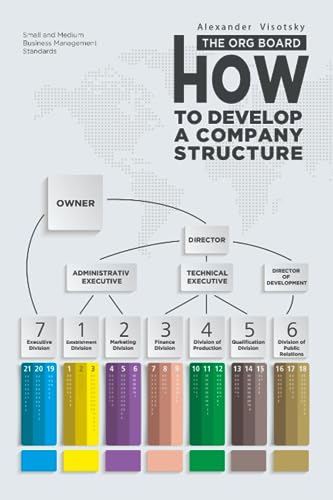 The org board: How to develop a company structure