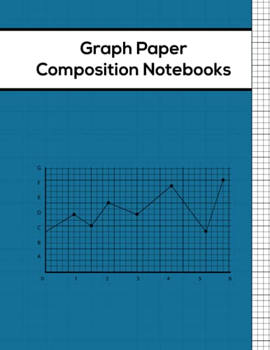 Blue Graph Paper Composition Notebook : Students Graph Book for Math and Social Sciences. Quad Ruled 5x5 Grid Paper