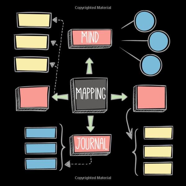 Mind Mapping Journal: Unlock Your Brain's True Potential and Creativity ...