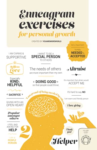 Enneagram exercises for personal growth