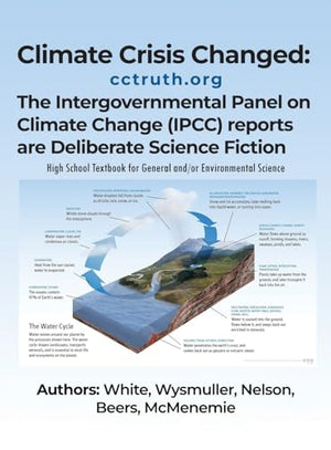 Climate Crisis Changed