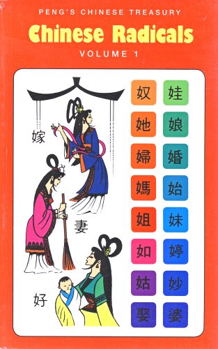 Chinese Radicals