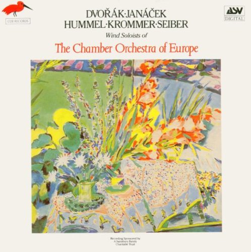 Music for Wind Instruments