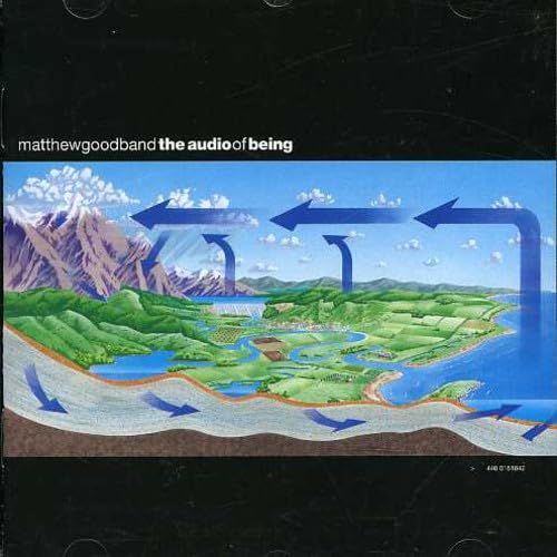 Audio of Being
