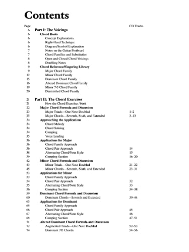 Chords for Jazz Guitar