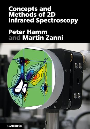 Concepts and Methods of 2D Infrared Spectroscopy
