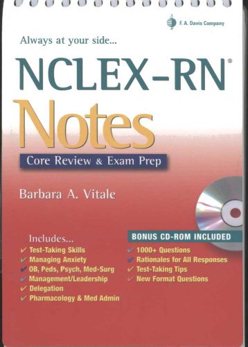 NCLEX-RN (R) Notes