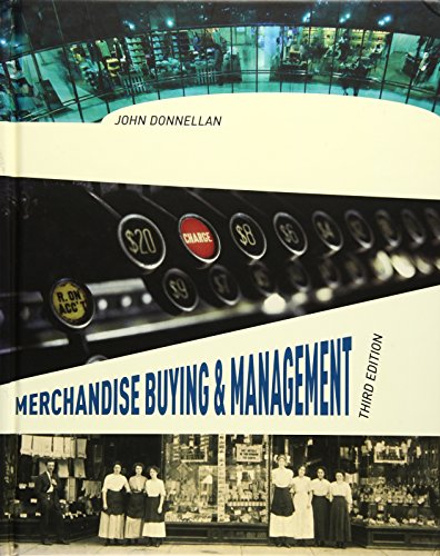 Merchandise Buying and Management