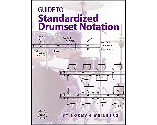 The Big Band Drummer