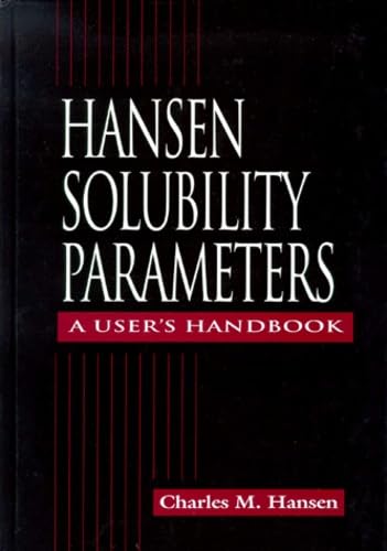Hansen Solubility Parameters