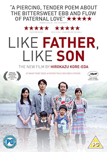 Like Father, Like Son [DVD]