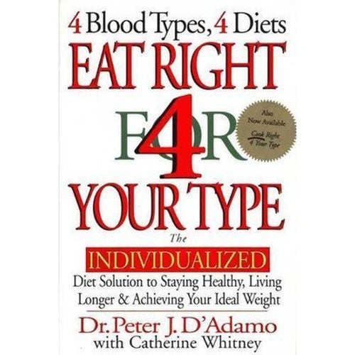 Eat Right for Your Type