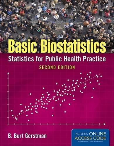 LAUREATE: BASIC BIOSTATISTICS 2E CUSTOM BOOK