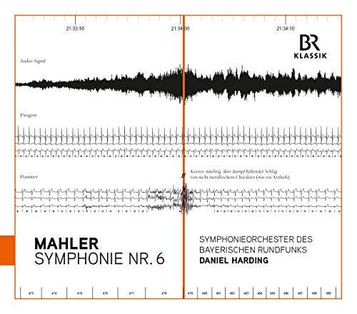 Mahler:Symphony No 6