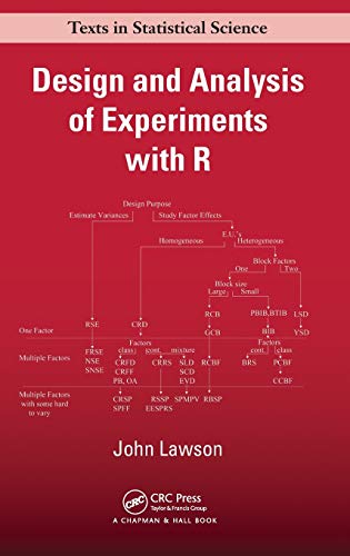 Design and Analysis of Experiments with R
