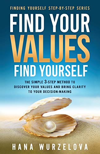 Find Your Values, Find Yourself
