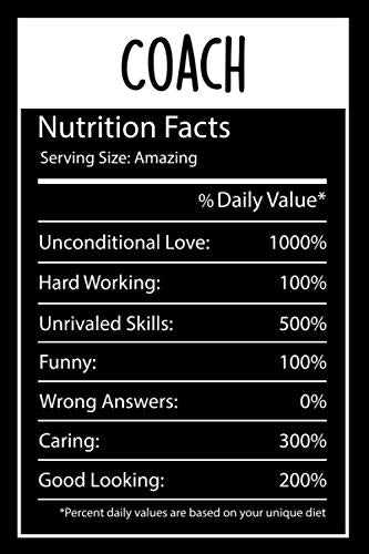 Coach Nutrition Facts Scale: Funny Nutrition Facts birthday, Christmas, Valentine's, Thanksgiving Gift Card Alternative For Coach Blank Lined Journal / Notebook / Diary (Funny Jobs Gift)