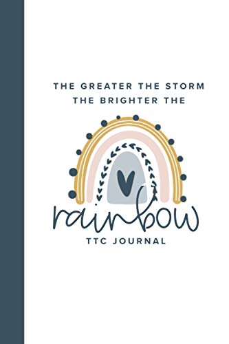 TTC After Loss - Rainbow Baby Fertility Tracker For Conception: Ovulation Symptom Planner To Help You Get Pregnant Quicker | Trying To Conceive ... Tracking | Documenting Your Journey)