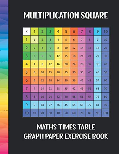Multiplication Square Maths Times Table Graph Paper Exercise Book: Poster Style Cover Children's Squared Grid Paper Notebook For Learning Multiplication Math