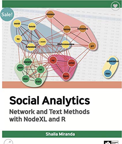 Social Analytics