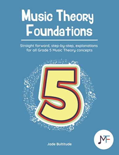 Music Theory Foundations