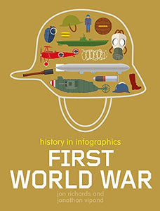 History in Infographics: First World War 