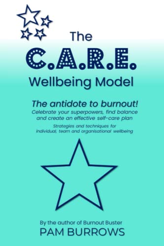 The CARE Wellbeing Model: The Antidote to Burnout