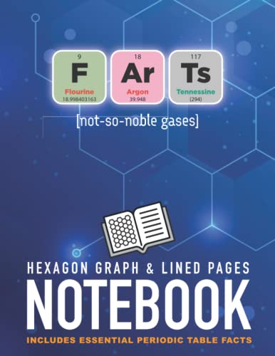 Periodic Table Facts + Hexagonal Graph & Lined Paper Combination Notebook: Full-Color Periodic Table of Elements Chart on Back Cover (Periodic Humour Notebooks Journals and Stationery)