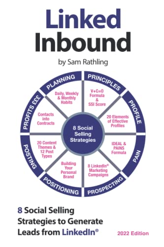 Linked Inbound