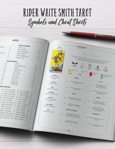 Rider Waite Smith Tarot Symbols and Cheat Sheets